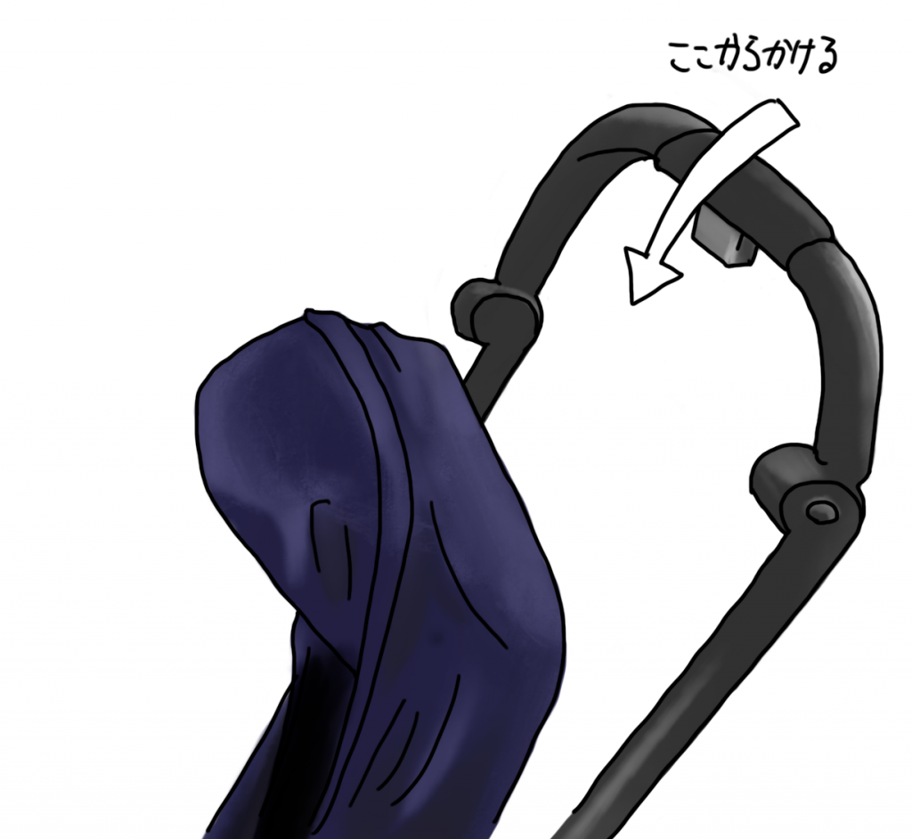 サイベックス（cybex）のベビーカー"ミオス（MIOS）”での荷物の運び方オススメ方法【メガネ（夫）】